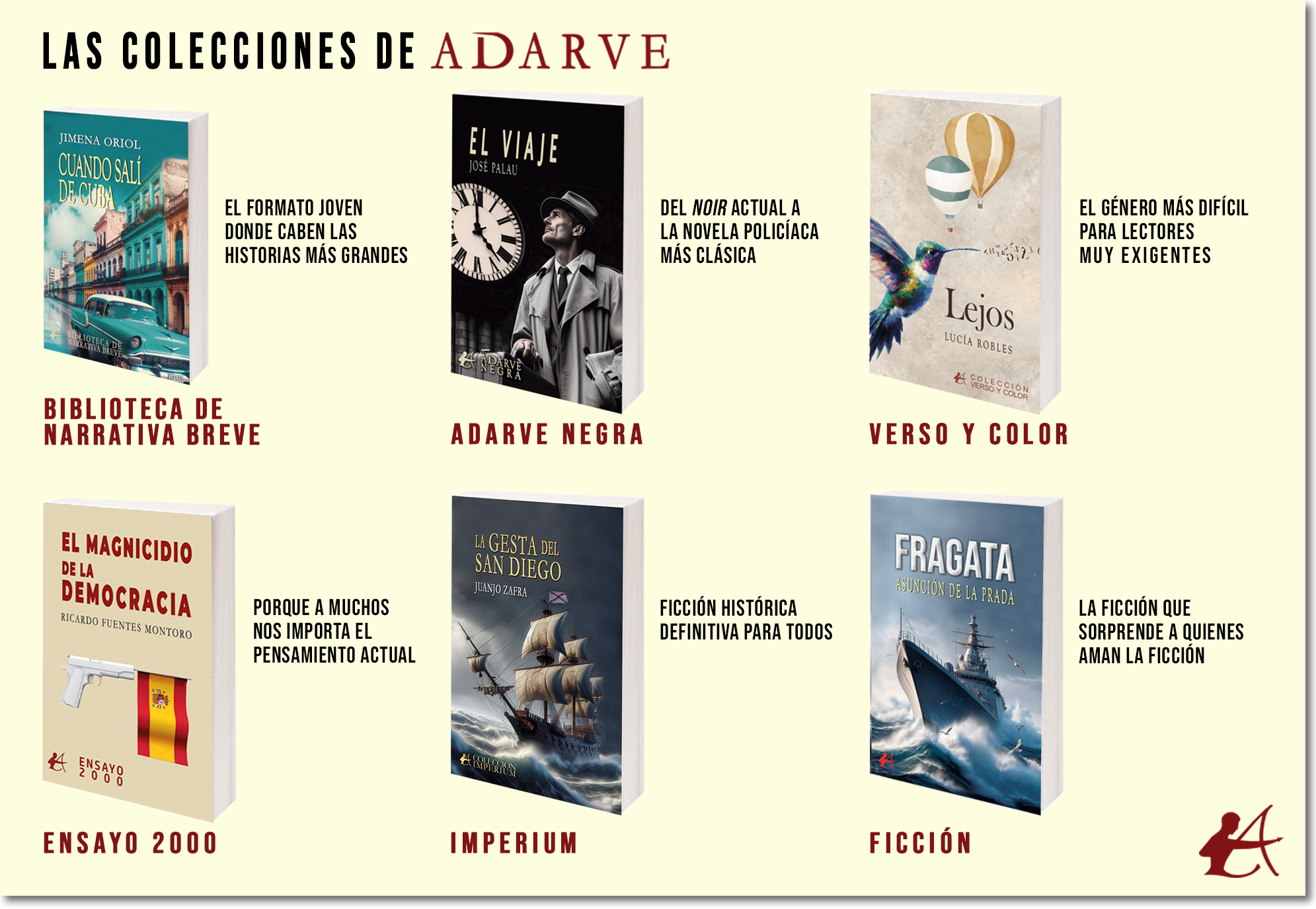 Lámina con las colecciones de Editorial Adarve